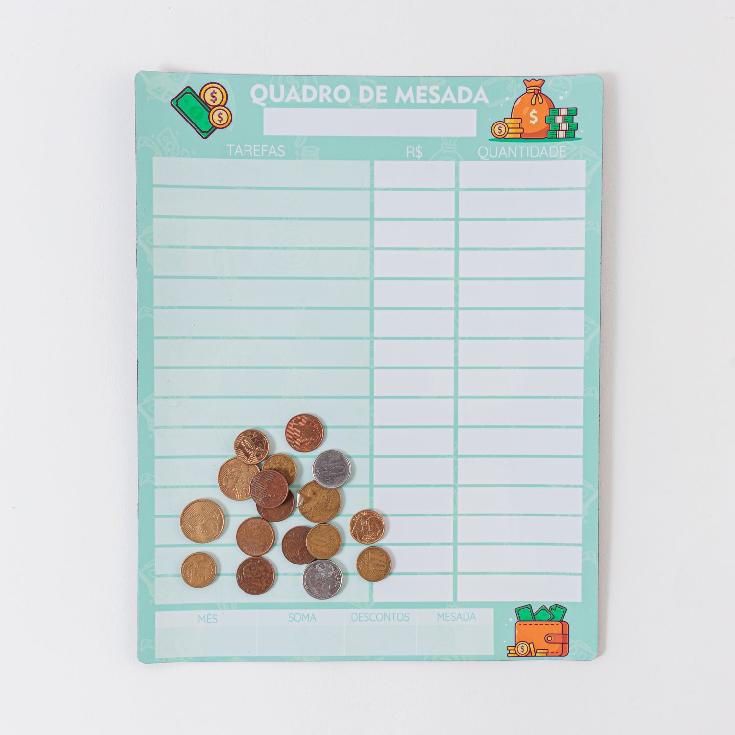 Quadro de Mesada