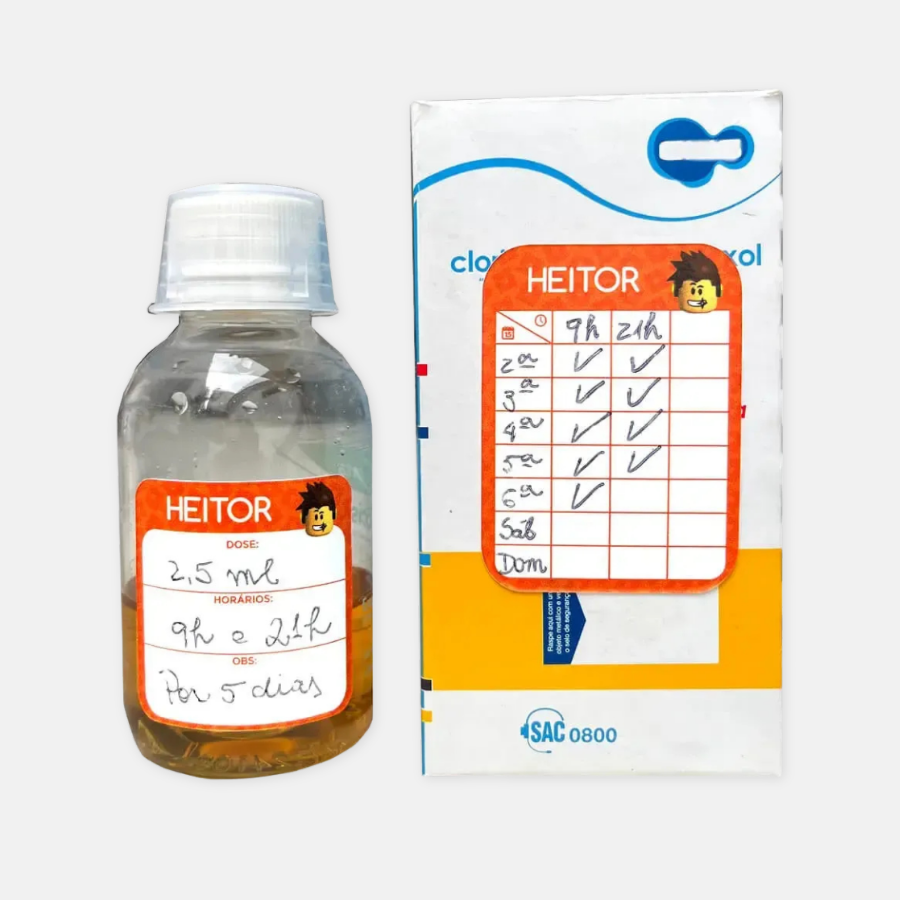 Etiquetas Kit Remédios