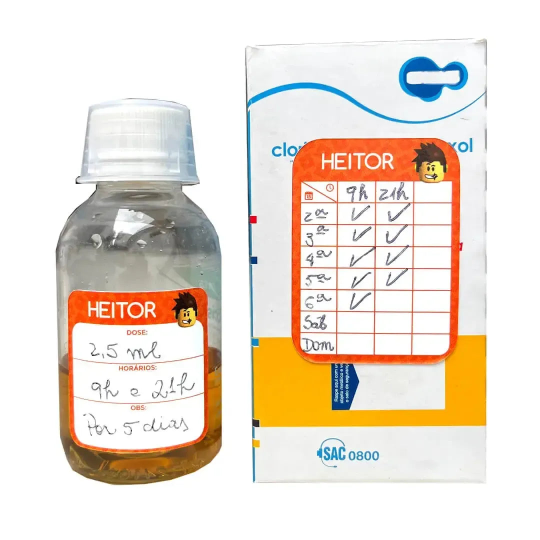 Etiquetas Kit Remédios